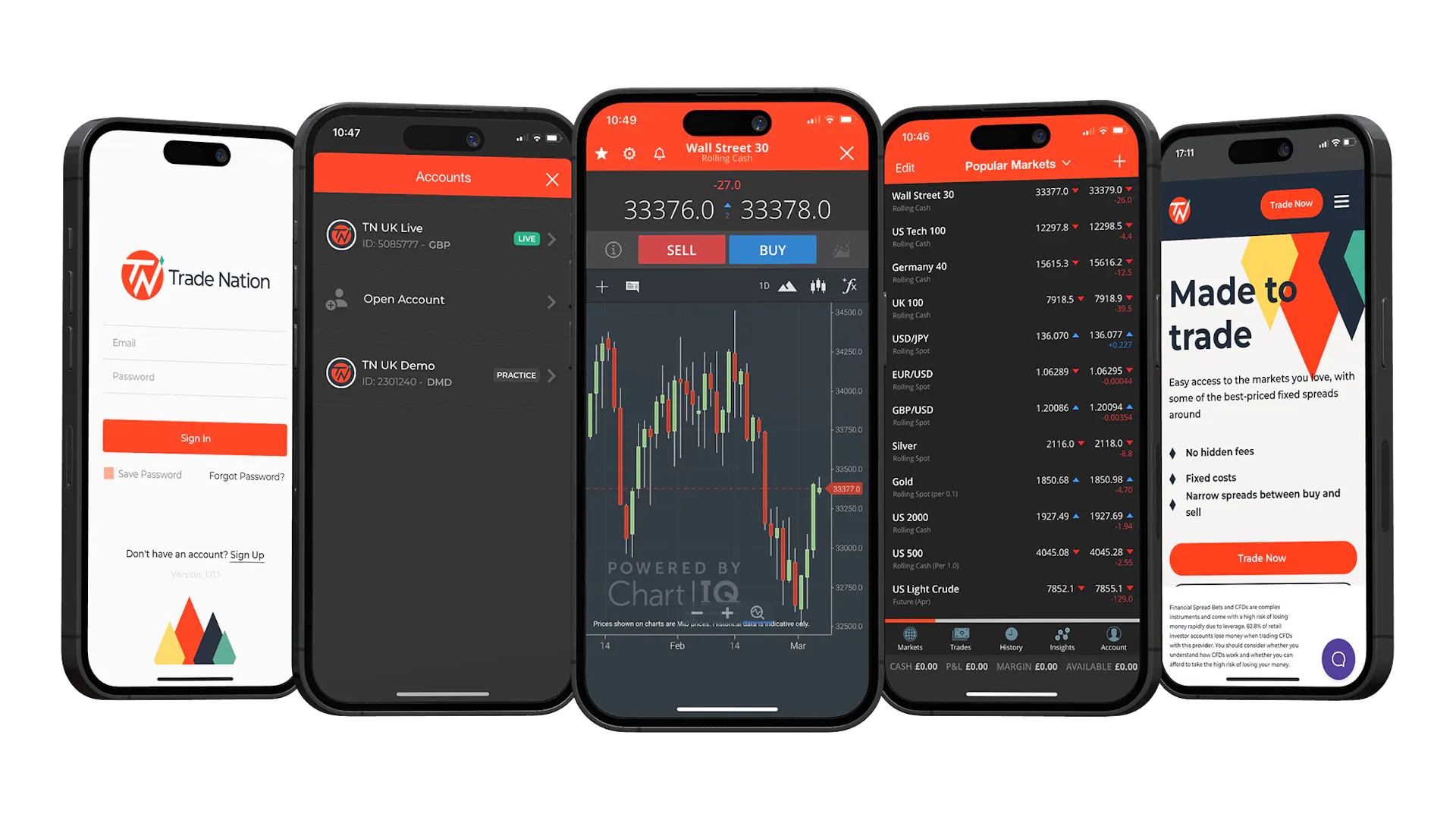 Trading Browser Our Trading Platforms Explained — Trade Nation